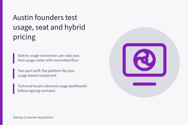 Card on Austin tech pricing experiments: seats, usage meters, platform fees. Why Austin's tech scene tests innovative pricing models