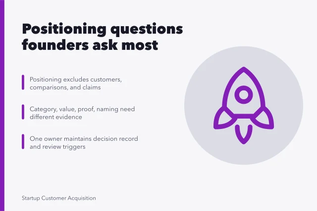 Card summarizing common startup positioning questions and decisions. Which startup positioning questions come up most