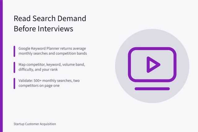 Keyword research card showing competitor gap analysis and search demand checklist. Competitor keyword research for startups: how to read search demand before interviews