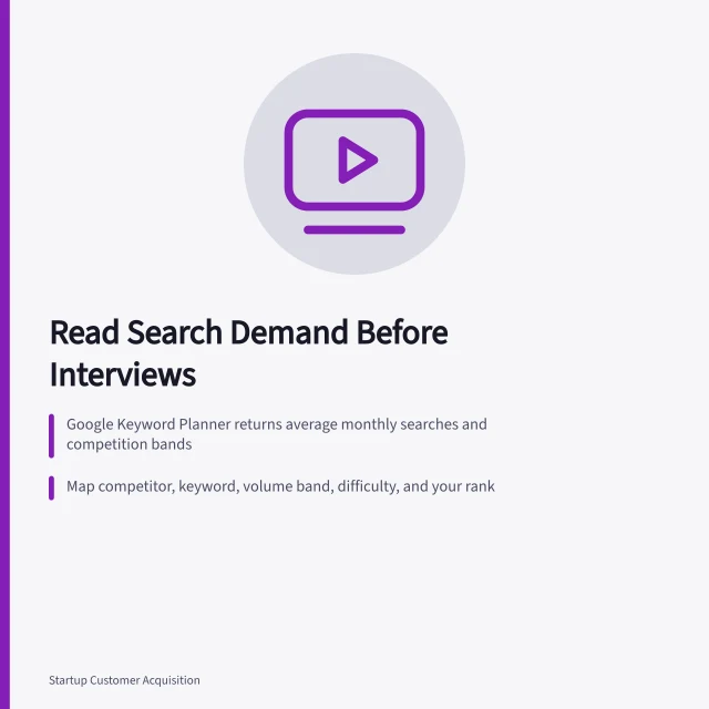 Keyword research card showing competitor gap analysis and search demand checklist. Competitor keyword research for startups: how to read search demand before interviews