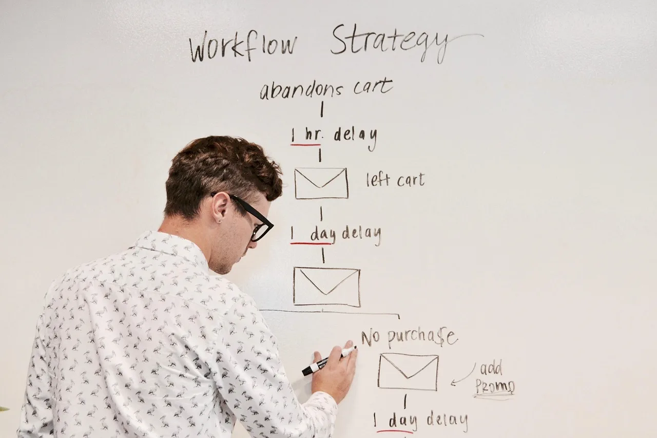 marketing, business, whiteboard, workflow, campaign, email, strategy, planning, brainstorming, automation, marketingautomation, meeting, whiteboard, workflow, workflow, workflow, workflow, workflow, automation, automation. How to build startup positioning by scoring two frames