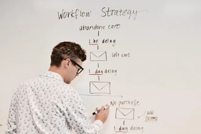 marketing, business, whiteboard, workflow, campaign, email, strategy, planning, brainstorming, automation, marketingautomation, meeting, whiteboard, workflow, workflow, workflow, workflow, workflow, automation, automation. How to build startup positioning by scoring two frames