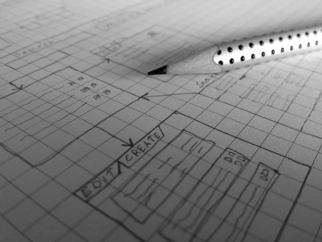 software, internet, webdesign, web design, planning, software, software, software, software, software, webdesign, web design, web design. Which product-led growth trends startups should watch