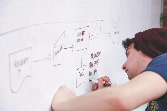 whiteboard, man, presentation, write, display, explain, strategy, diagram, flow chart, startup, plan, corporate, business, planning, organization, data, board, management, information, technology, internet, networking, network, whiteboard, whiteboard, whiteboard, whiteboard, explain, explain, explain, explain, flow chart, flow chart, flow chart, flow chart, flow chart. A nine-point benchmark checklist for a go-to-market strategy worth trusting