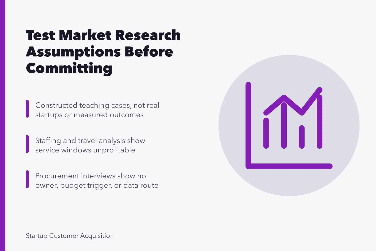 Card summarizing critical reading of constructed startup market research case studies. Reading a market research case study critically, one overturned assumption at a time
