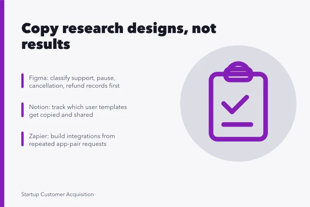 Card listing Figma, Notion, and Zapier market research design examples. Startup market research examples for business teams