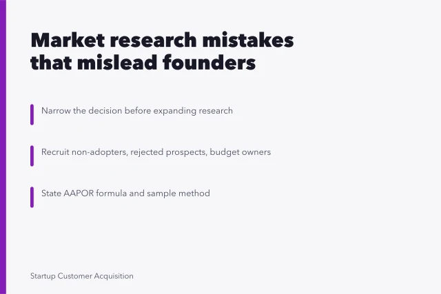 Card summarizing market research mistakes: narrow decisions, recruit skeptics, state survey methods. Market research mistakes: surveying before the problem is even understood