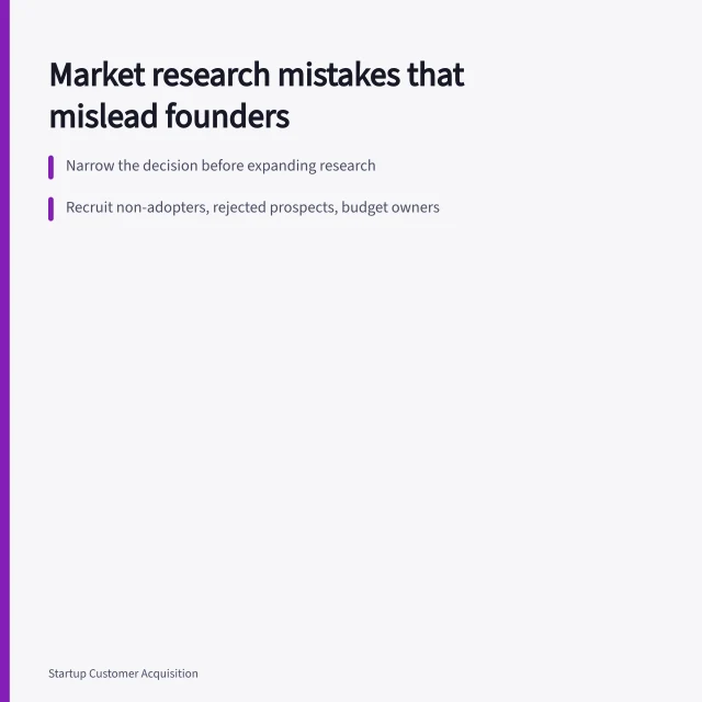 Card summarizing market research mistakes: narrow decisions, recruit skeptics, state survey methods. Market research mistakes: surveying before the problem is even understood