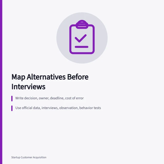 Card: Map Alternatives Before Interviews with three market research steps. Mapping alternatives is real market research, done before any interview