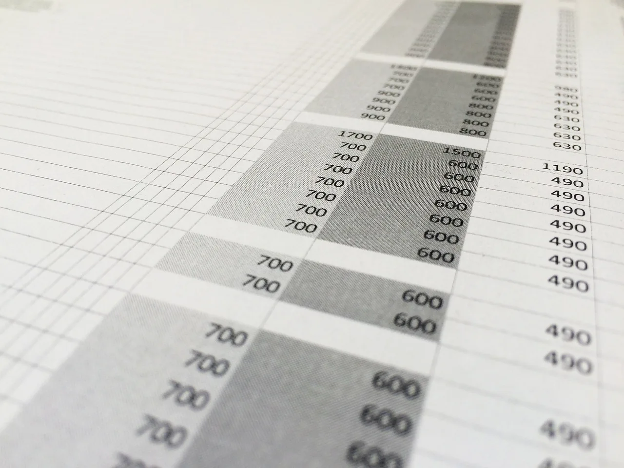 spreadsheet, number, numbers, excel, price list, row, column, spreadsheet, spreadsheet, spreadsheet, spreadsheet, spreadsheet, price list. Startup marketing metrics examples for business teams