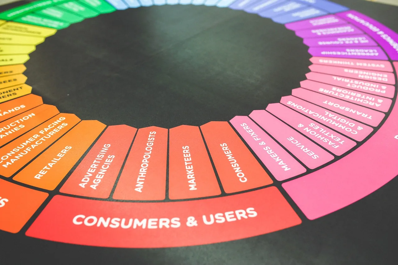 marketing, advertisment, ads, customers, users, color, colors, wheel, palette, adversting, marketing, ads, ads, ads, ads, ads. Startup marketing metrics mistakes: ten errors in user and account units, CAC, and data reliability