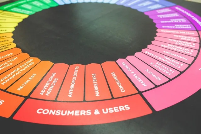 marketing, advertisment, ads, customers, users, color, colors, wheel, palette, adversting, marketing, ads, ads, ads, ads, ads. Startup marketing metrics mistakes: ten errors in user and account units, CAC, and data reliability