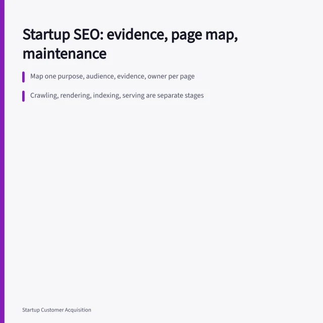 Card summarizing startup SEO evidence, page mapping, and maintenance discipline. Startup SEO earns durable references only when nothing gets manufactured